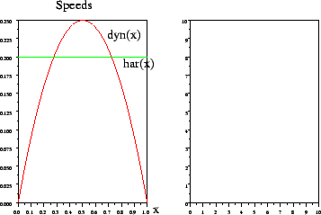 \epsfig{file=simu1.eps,height=6cm}