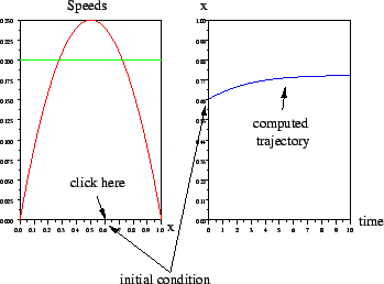 \epsfig{file=simu2.eps,height=6cm}