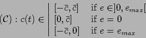 \begin{displaymath}
({\cal C}) :
c(t) \in \left\vert\begin{array}{ll}
\left[-\ba...
...ft[-\bar c,0\right] & \mbox{ if } e=e_{max}
\end{array}\right.
\end{displaymath}