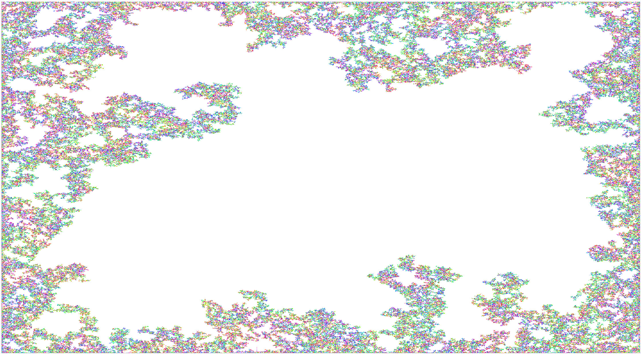 GFF