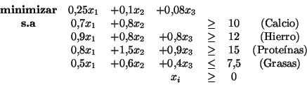 \begin{displaymath}
\begin{array}{ccccccc}
\textbf{minimizar}&0.25 x_1&+0.1x_2&+...
....4x_3&\leq&7.5& \textrm{(Grasas)}\\
&&&x_i&\geq&0&
\end{array}\end{displaymath}