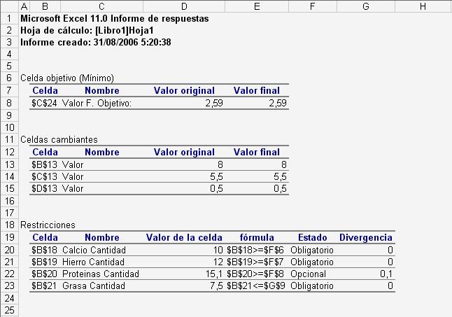 Image /home/operedo/public_html/instructivo//paso8.jpg