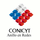 Anillo: Redes en Matemáticas y Ciencias de La Ingeniería