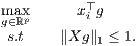            ⊤
mga∈xℝp      xi g
 s.t    ∥Xg∥1 ≤ 1.
