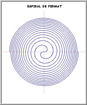 espiral de Fermat