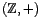$ (\mathbbm{Z}, +)$