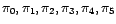 $ \pi_{0}, \pi_{1}, \pi_{2}, \pi_{3}, \pi_{4}, \pi_{5}$