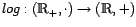 $ log :

(\mathbbm{R}_{+},\cdot) \to (\mathbbm{R},+)$