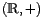 $ (\mathbbm{R}, +)$